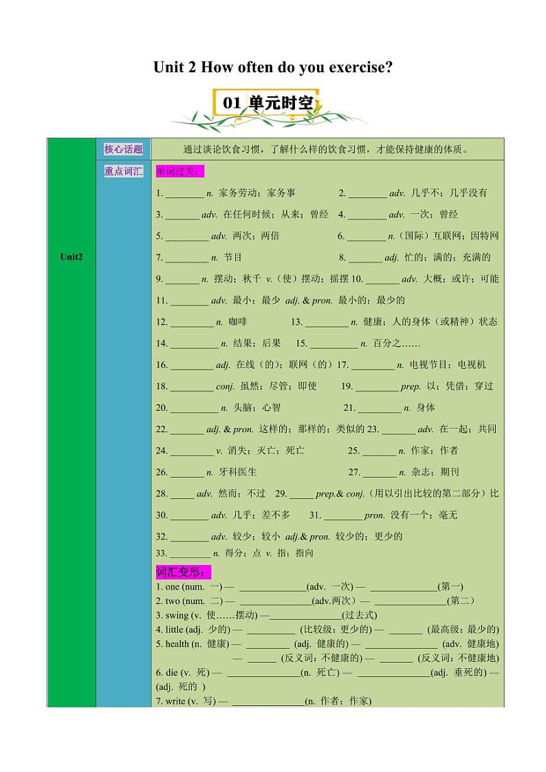 Unit 2【速记清单】（原卷版）-2024-2025学年贵州专用八年级英语上册练习（仁爱科普版）第1页