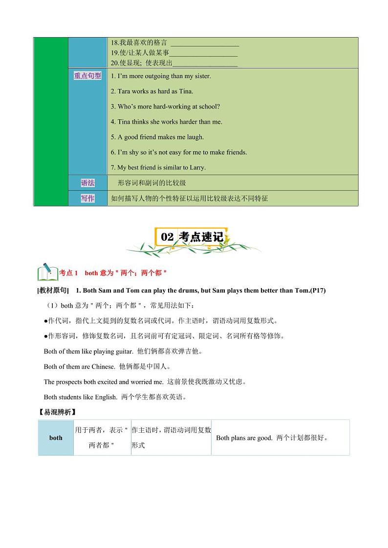 Unit 3【速记清单】（原卷版）-2024-2025学年贵州专用八年级英语上册练习（仁爱科普版）第2页