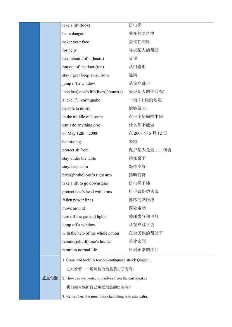 Unit 4 Topic 2【速记清单】（教师版）-2024-2025学年贵州专用八年级英语上册练习（仁爱科普版）02