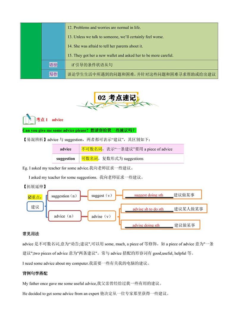 Unit 10【速记清单】（原卷版）-2024-2025学年贵州专用八年级英语上册练习（仁爱科普版）第3页