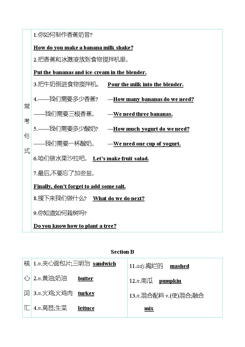 人教版八年级英语上册 Unit 8 How do you make a banana milk shake？ 知识清单第2页