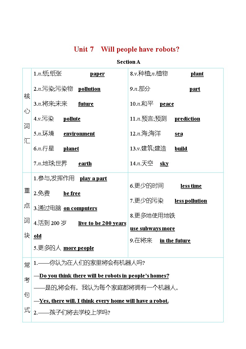 人教版八年级英语上册 Unit 7 Will people have robots？ 知识清单第1页