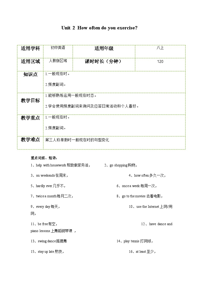 人教版八年级英语上册 Unit 2 How often do you exercise  同步知识点讲义第1页