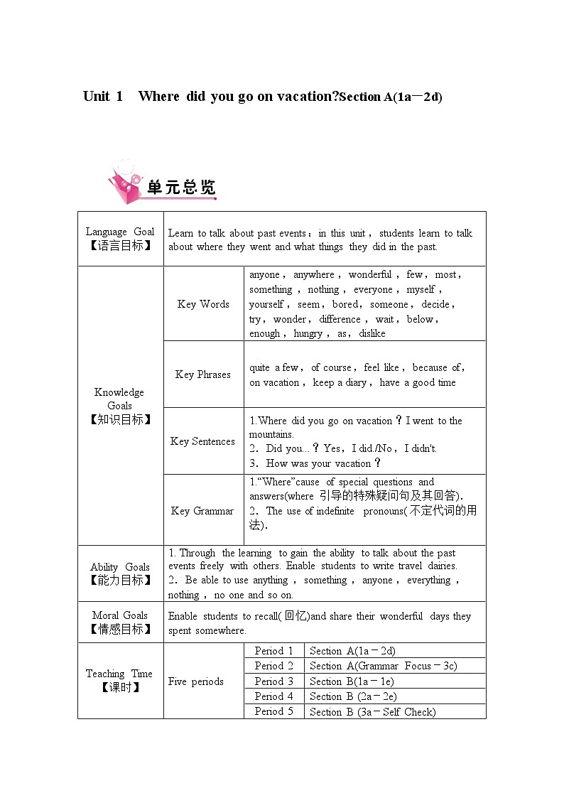人教版八年级英语上册 Unit 1Where did you go on vacation？ Section A（1a-2d）教案第1页