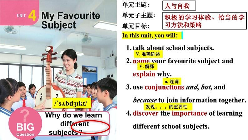 Unit4 My Favourite Subject SectionA (1a-1d)课件2024-2025学年人教版英语七年级上册第3页