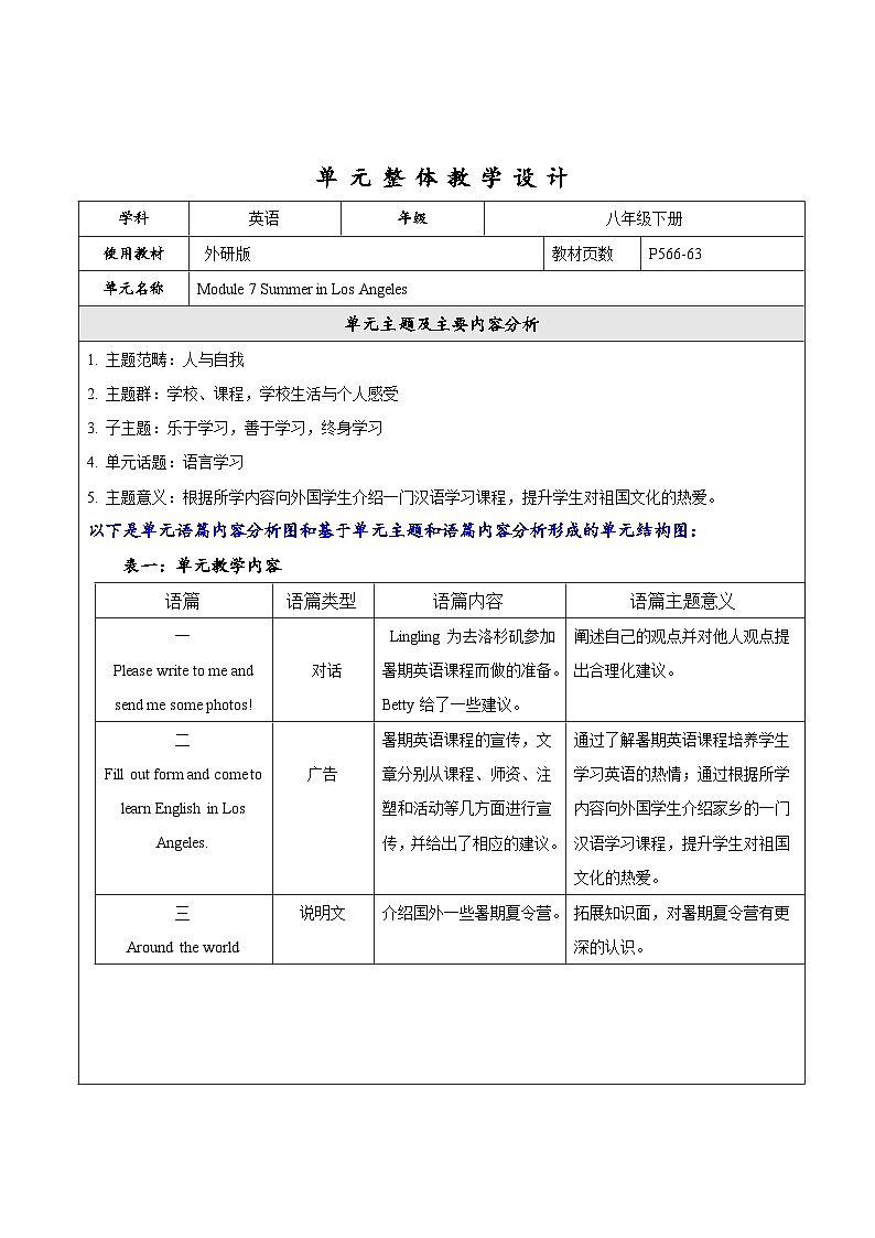 外研版英语八年级下册 Module 7 Summer in Los Angeles 单元教案第1页