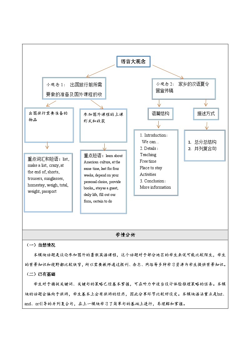 外研版英语八年级下册 Module 7 Summer in Los Angeles 单元教案第3页