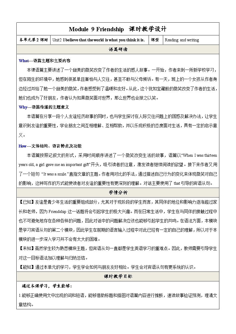 外研版英语八年级下册 Module 9 Unit 2《I believe that the world is what you think it is》课件+教案01