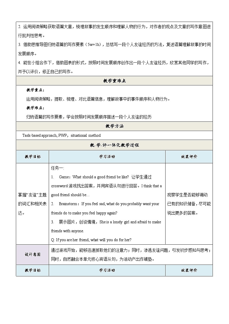 外研版英语八年级下册 Module 9 Unit 2《I believe that the world is what you think it is》课件+教案02