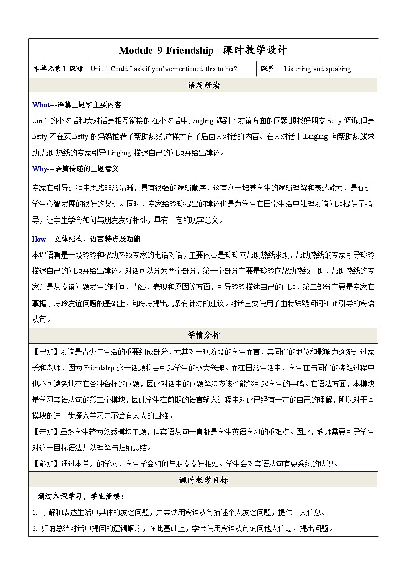 外研版英语八年级下册 Module 9 Unit 1《Could I ask if you`ve mentioned this to her》教案第1页