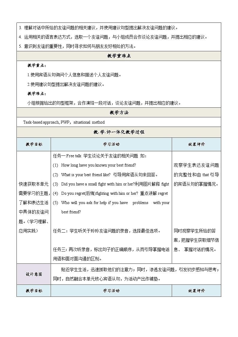 外研版英语八年级下册 Module 9 Unit 1《Could I ask if you`ve mentioned this to her》教案第2页