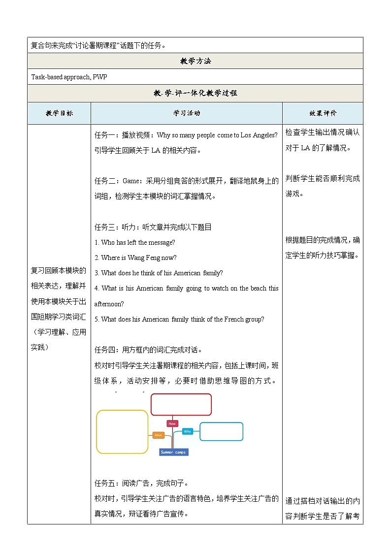 外研版英语八年级下册 Module 7 Unit 3《Language in use》教案第2页