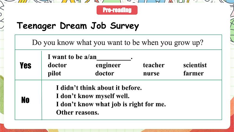 外研版英语八年级下册 Module 10 Unit 2《It seemed that they were speaking to me in person》课件第4页