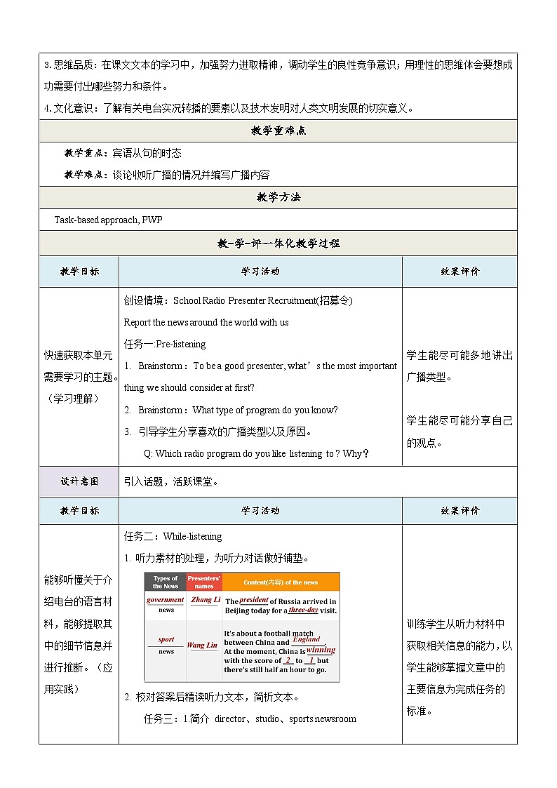 外研版英语八年级下册 Module 10 Unit 1《I hope that you can join us one day》课件第2页