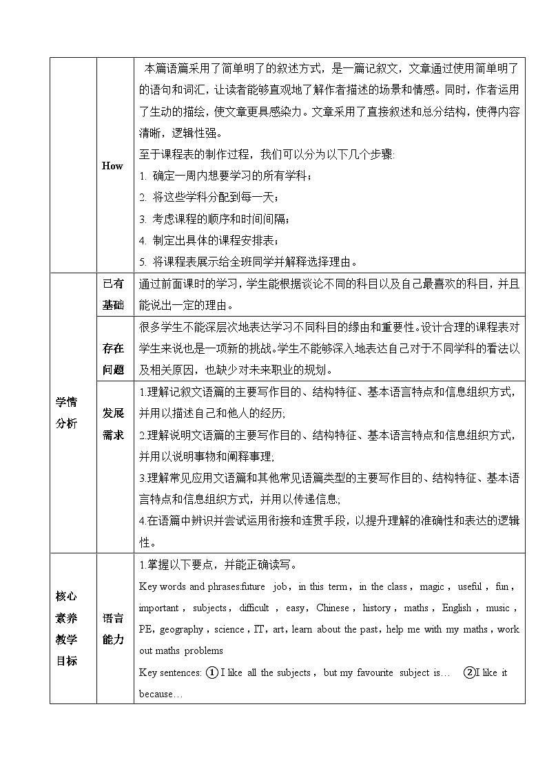 Unit 4 My Favourite Subject Section B (2a-3c)教学设计   人教版2024-2025英语七年级上册02