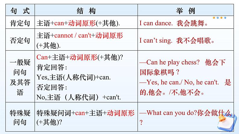 Unit5 Fun Clubs SectionA Grammar Focus3a-3d课件-2024-2025学年人教版（2024）七年级英语上册第7页