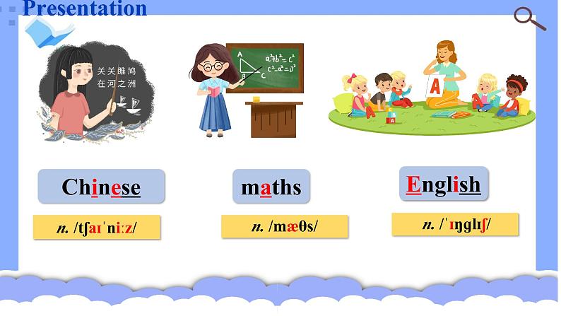 人教版七年级上公开课unit4 My favorite subject. Section A 1a-1d pptx第6页