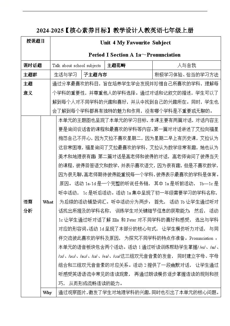 人教版2024七年级英语上册 Unit 4 My Favourite Subject Section A 1a～Pronunciation教学设计第1页