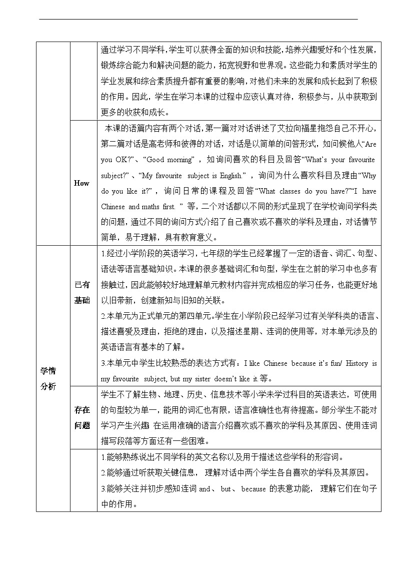 人教版2024七年级英语上册 Unit 4 My Favourite Subject Section A 1a～Pronunciation教学设计第2页