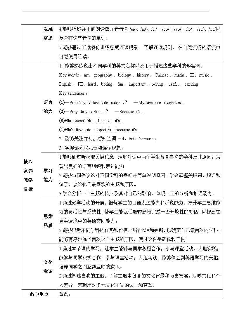 人教版2024七年级英语上册 Unit 4 My Favourite Subject Section A 1a～Pronunciation教学设计第3页
