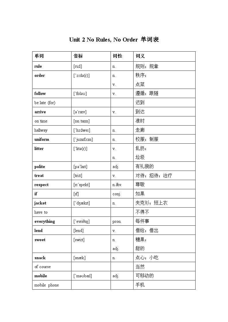 Unit 2 No Rules, No Order单词表第1页