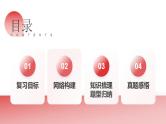 第13讲 单词拼写（首字母提示+汉语提示+句意提示）（课件）- 2024年中考英语一轮复习课件（全国通用）