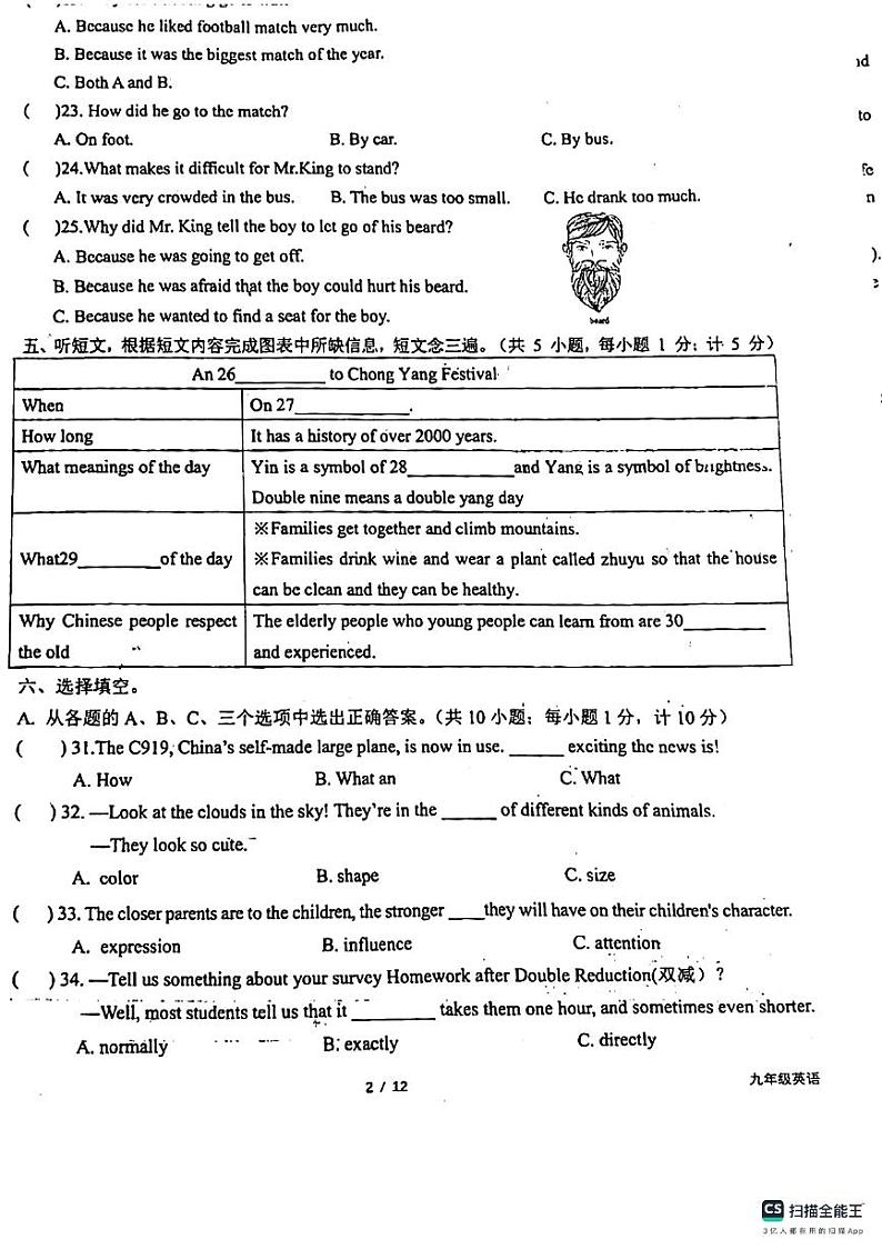 四川省成都市树德实验中学2024-2025学年九年级上学期期中考试英语试卷第2页