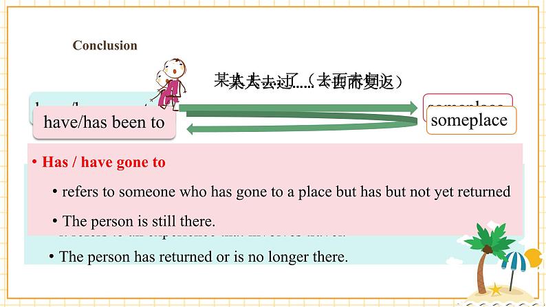 Unit 1 Topic 1 Section A第8页