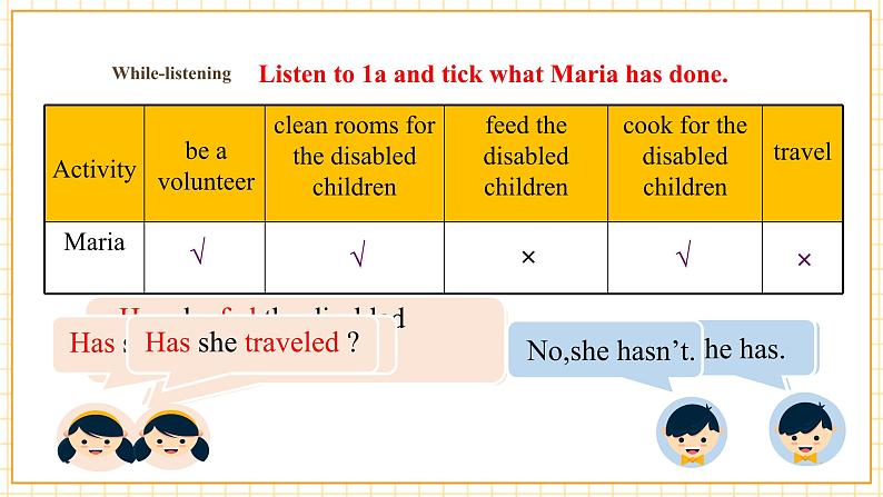 Unit 1 Topic 1 Section B第8页