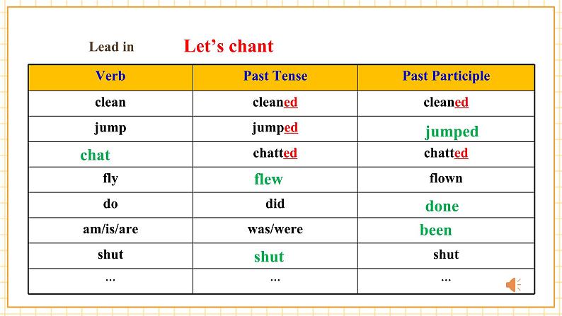 U1 T1 C 第3页