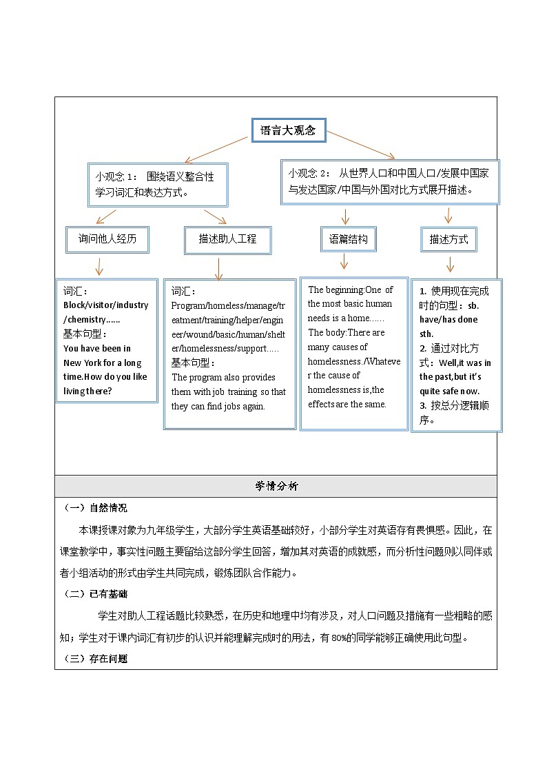 Unit1 Topic 3 大单元整体教学设计第3页