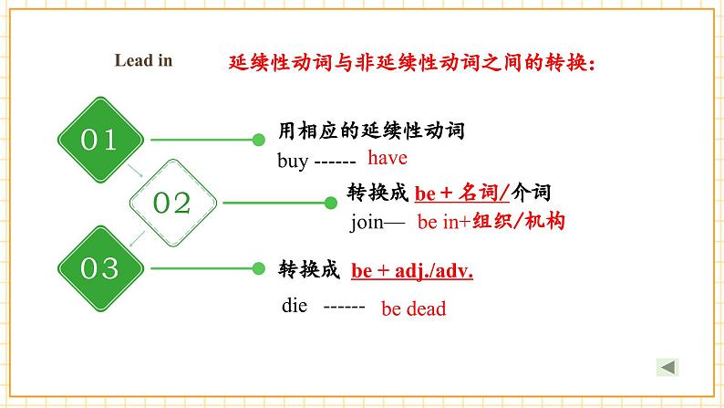 U1 T3 C第6页