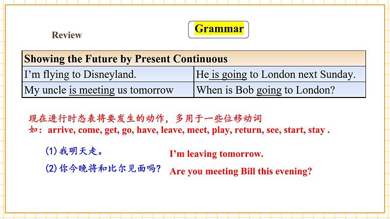 Unit 3 English Around the World Topic 2 Section D第3页