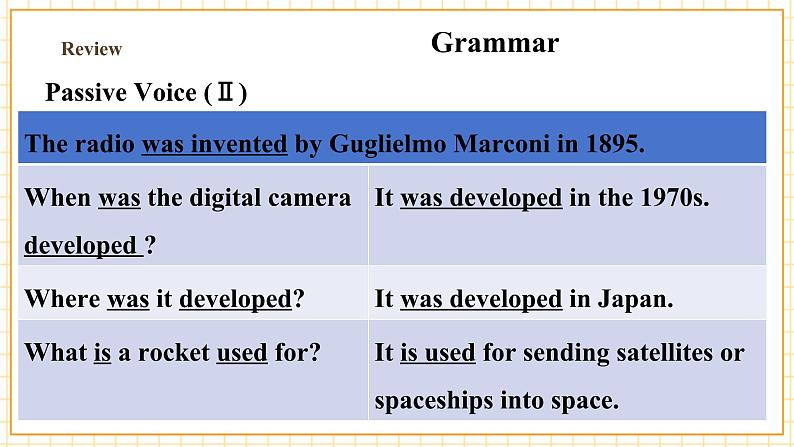 Unit 4 Amazing Science Topic 1 Section D第7页