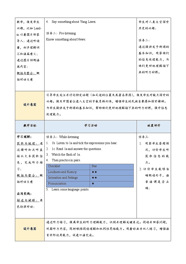 Unit 4 Amazing Science Topic 3 Section A 教学设计第3页