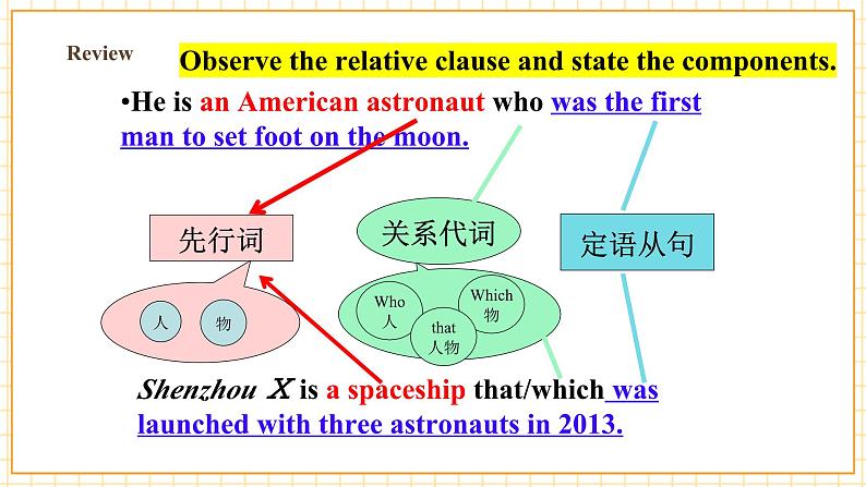 Unit 4 Amazing Science Topic 3 Section B第3页