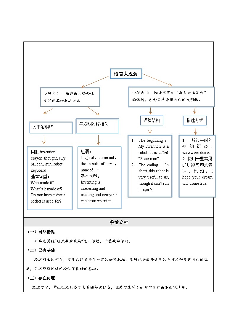 Unit 4 Topic 3 大单元整体教学设计第3页