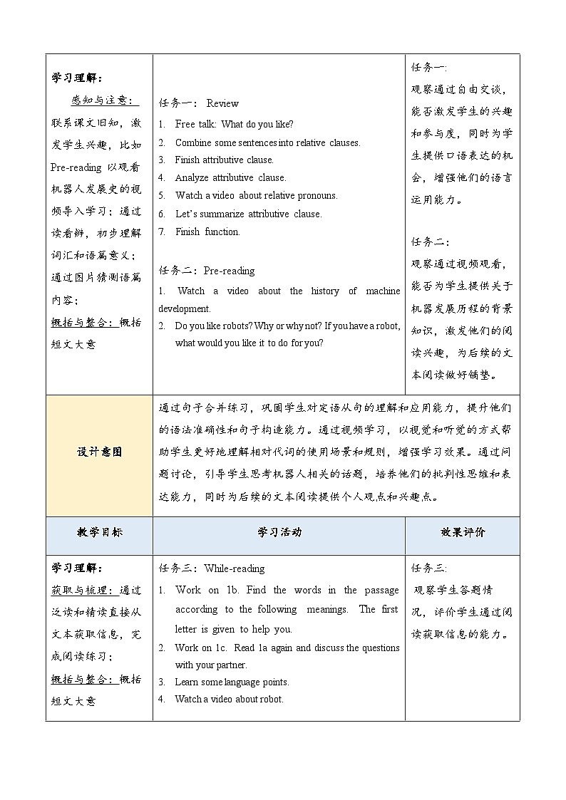 Unit 4 Amazing Science Topic 3 Section D 教学设计第3页