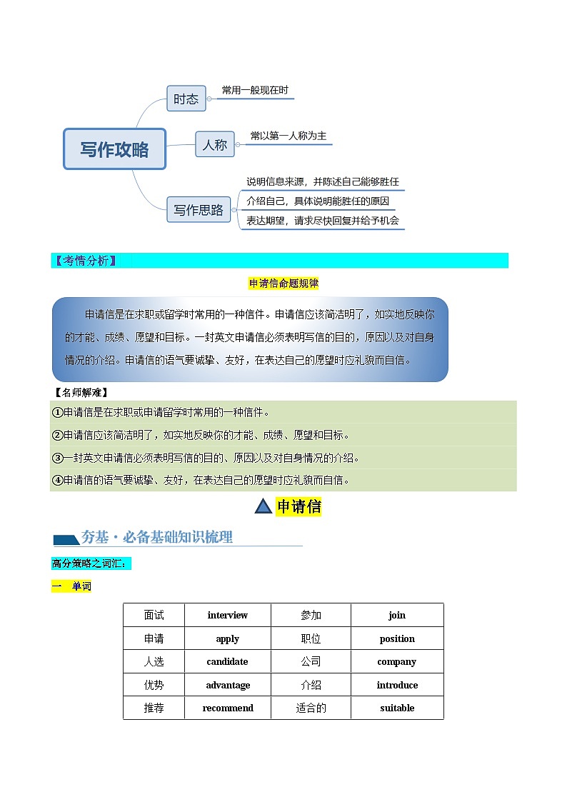 第22讲 书面表达之申请信（讲义）-2024年中考英语一轮复习讲练测（全国通用）（原卷版）第2页