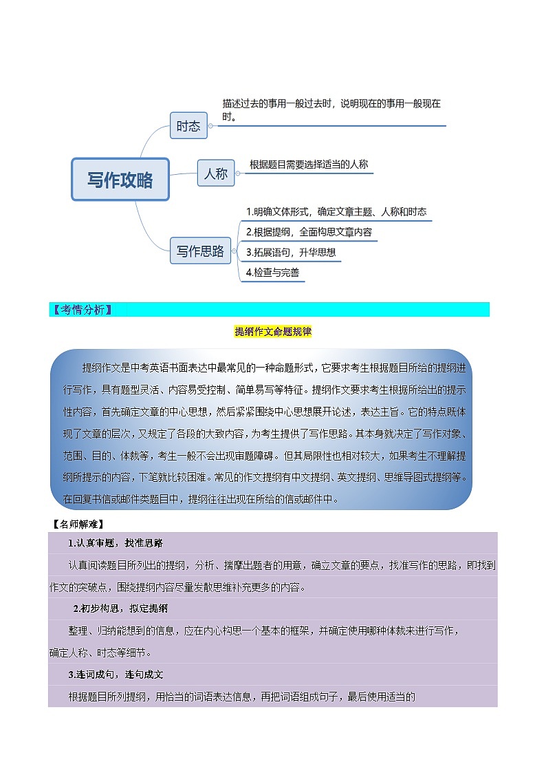 第25讲 书面表达之提纲作文（讲义）-2024年中考英语一轮复习讲练测（全国通用）（解析版）第2页