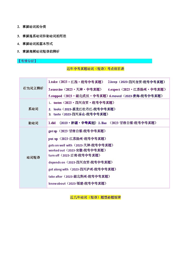 第02讲 动词和动词短语（讲义）-2024年中考英语一轮复习讲练测（全国通用）（学生版）第2页