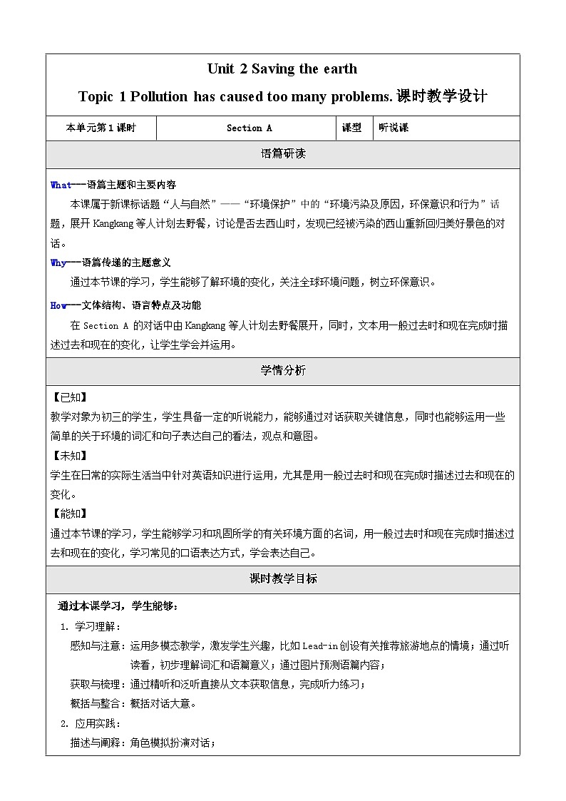 Unit 2 Saving the earth Topic 1 Section A 教学设计第1页