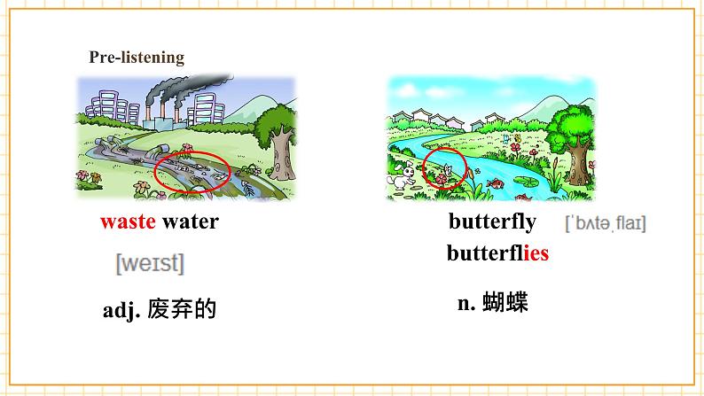 Unit 2 Saving the earth Topic 1 Section A第6页