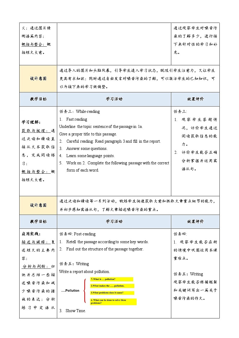 Unit 2 Saving the earth Topic 1 Section C 教学设计第3页