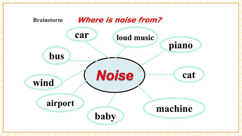 Unit 2 Saving the earth Topic 1 Section C  第5页