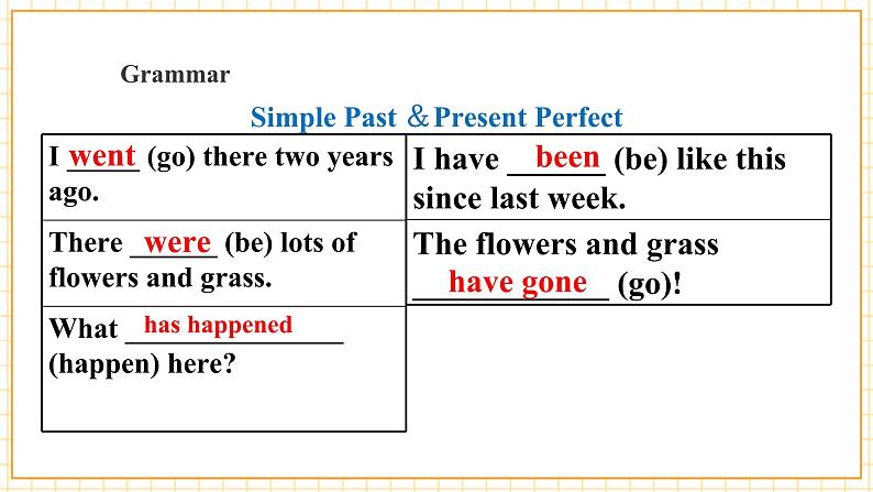 Unit 2 Saving the earth Topic 1 Section D 第4页