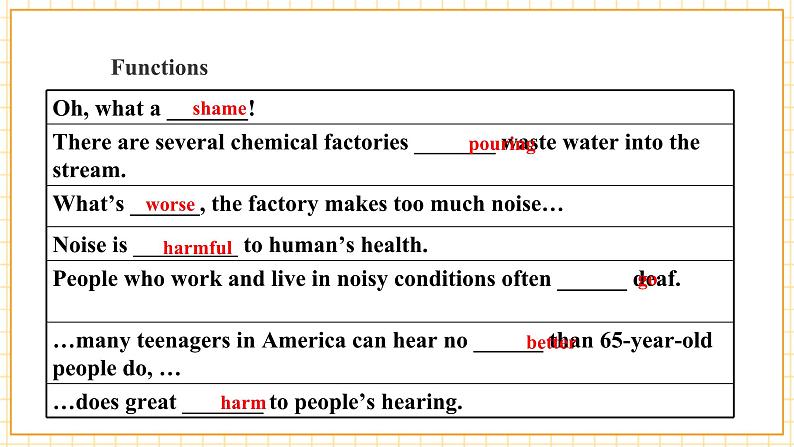 Unit 2 Saving the earth Topic 1 Section D 第5页