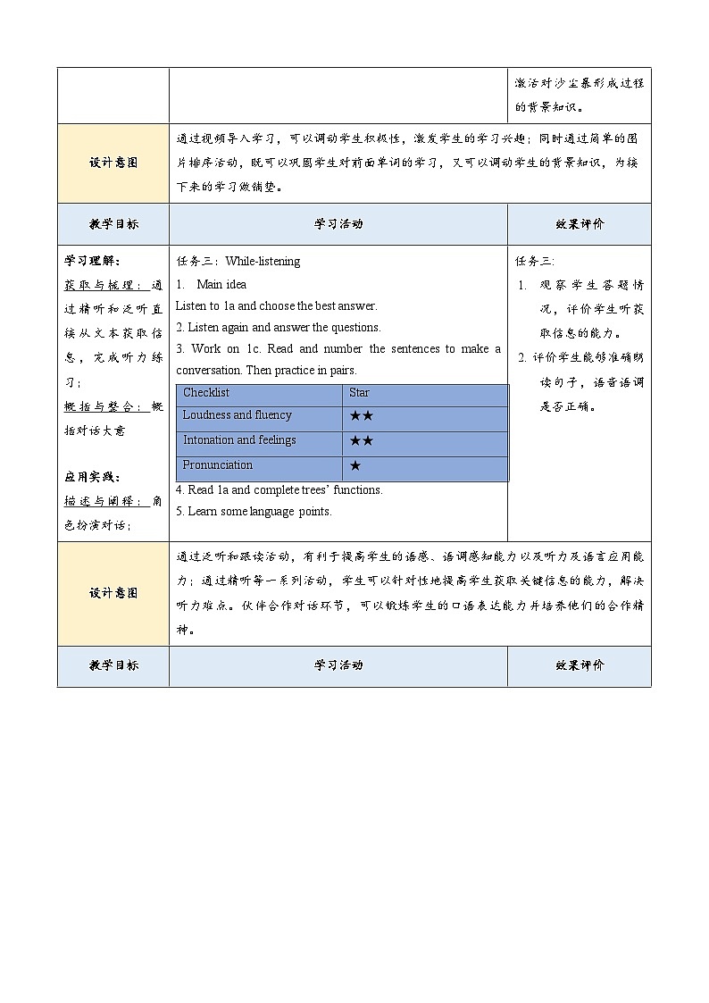 Unit 2 Saving the earth Topic 2 Section A 教学设计第3页