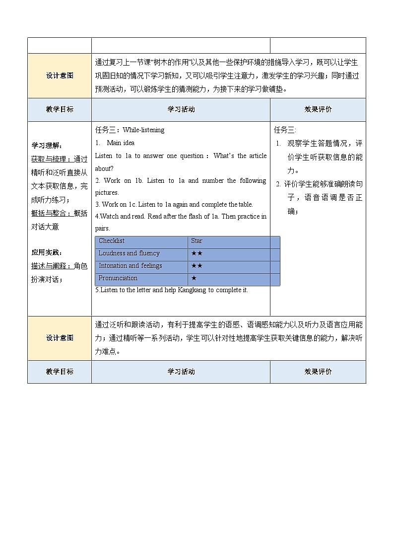 【核心素养】仁爱科普版英语九年级上册Unit2 Saving the earth Topic2 Section B 课件+单元整体教学设计03