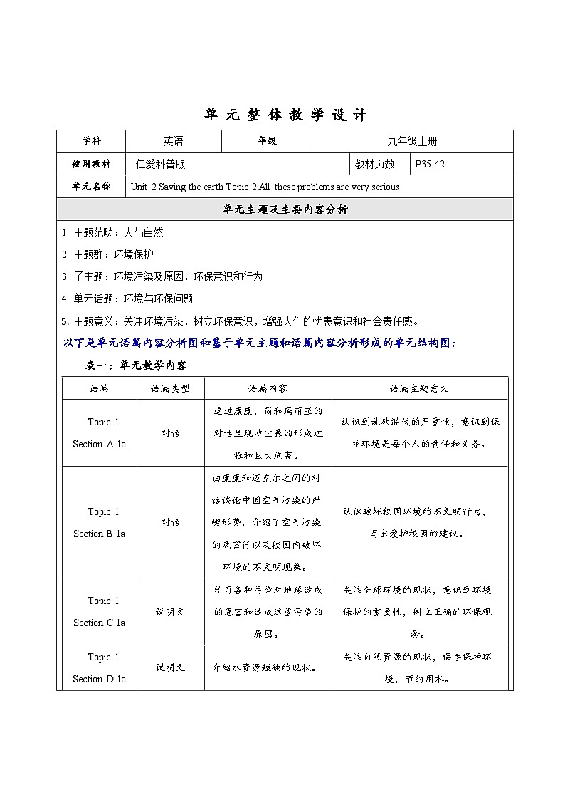 【核心素养】仁爱科普版英语九年级上册Unit2 Saving the earth Topic2 Section B 课件+单元整体教学设计01
